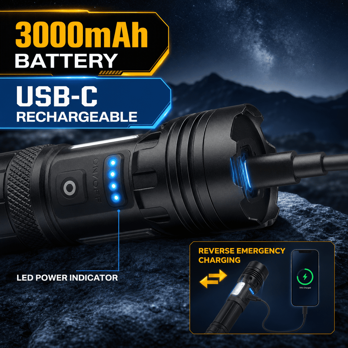 Doulami 2 Pack Flashlight 100000 Lumens, Rechargeable Flashlight, XHP70.2 LED, 3000mAh Battery, IP67 Waterproof, Zoomable Powerful Torch for Hiking Camping